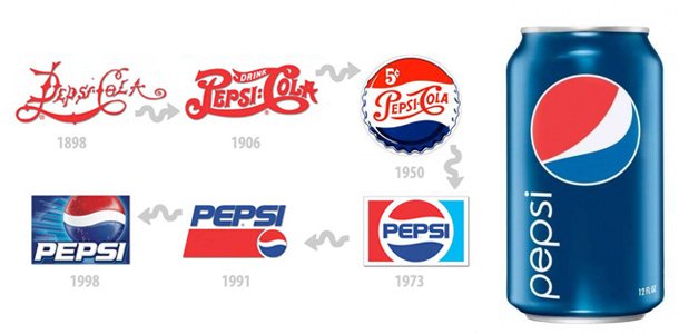 pepsi03
