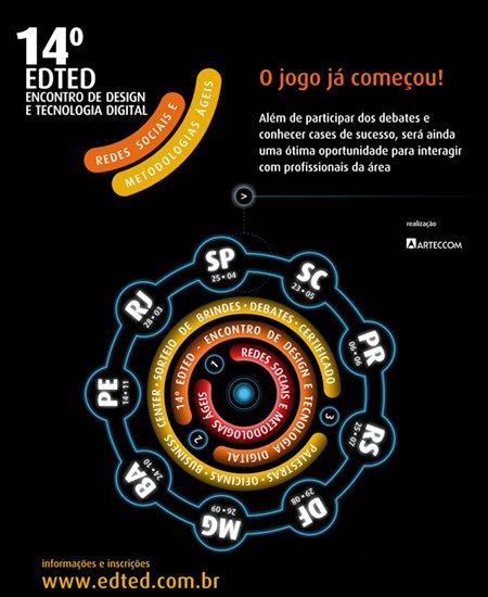 EDTED - Encontro de Design e Tecnologia Digital EDTED - Encontro de Design e Tecnologia Digital