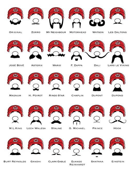 bigode do mario
