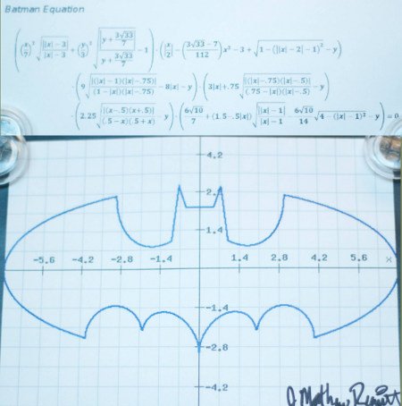 batman-equacao