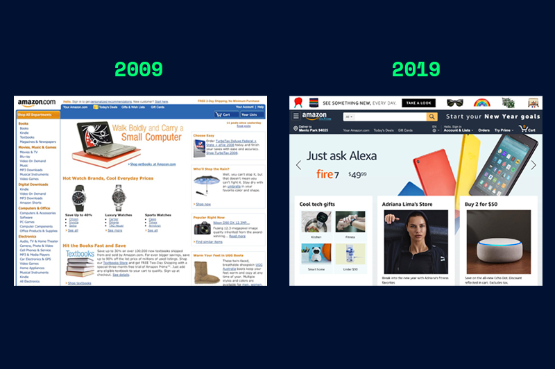 10 year challenge - sites